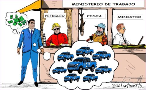 CIRCULO ROJO